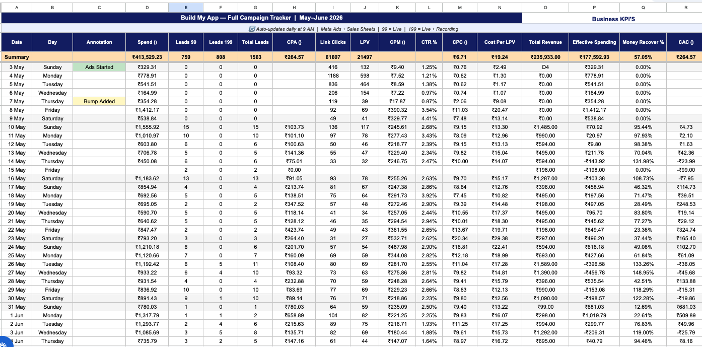 Real client campaign tracker sheet, May–June 2026